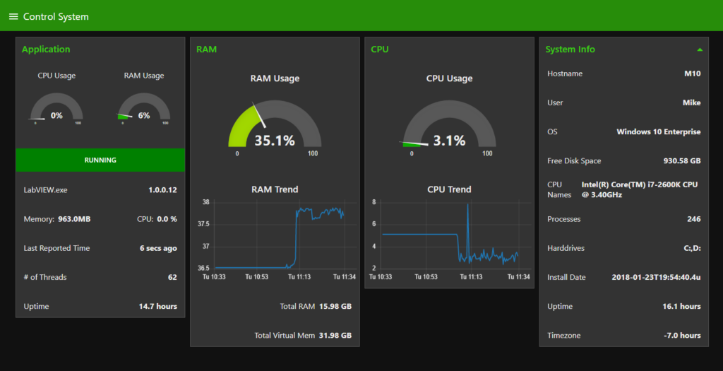 System Dashboard Pro instal the last version for android